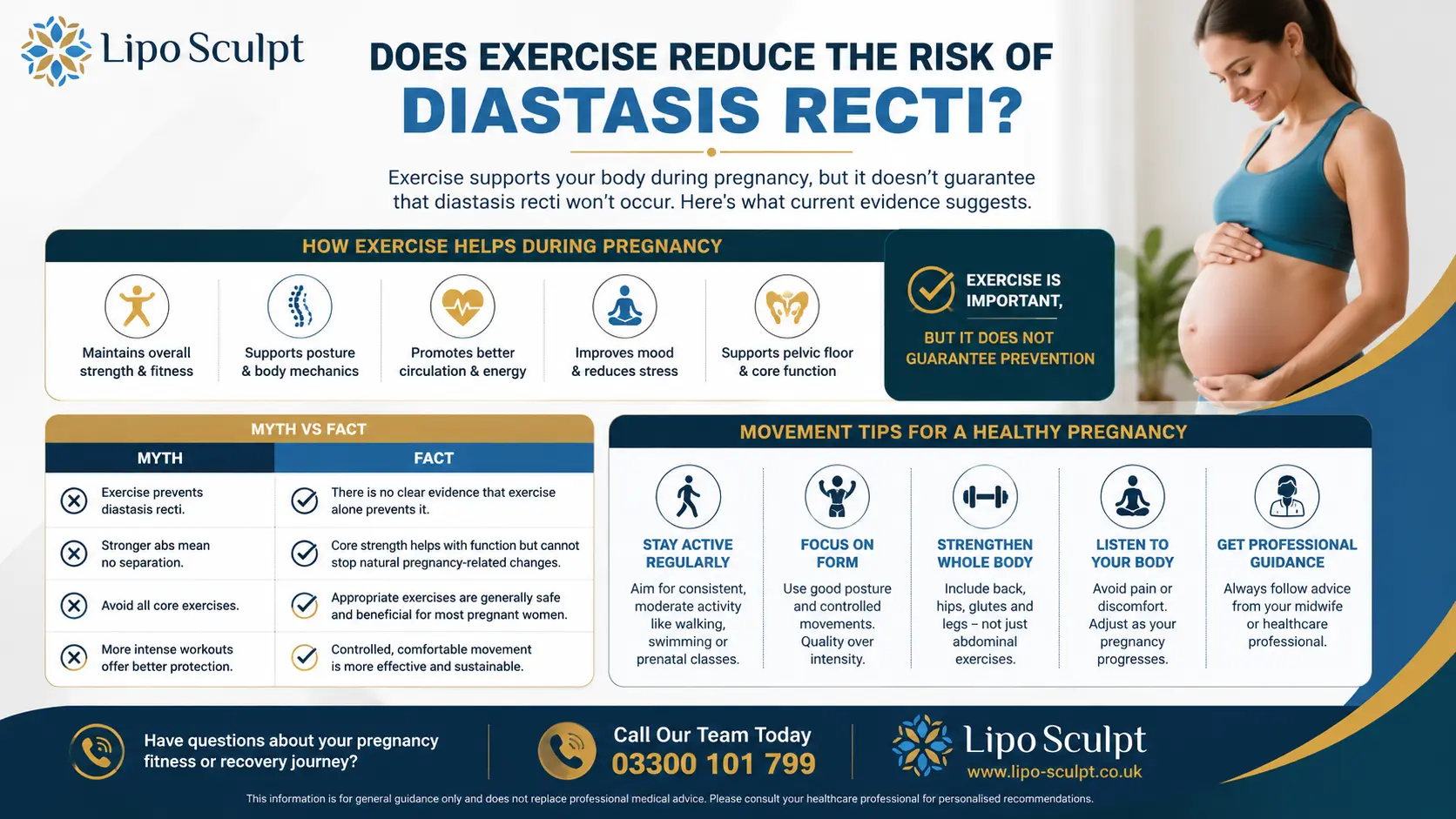Does Exercise Reduce the Risk of Diastasis Recti? 1 Does excercise reduce the risk of diastasis recti Frimley : The Bigger Picture